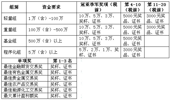 8th大赛预告图2.jpg