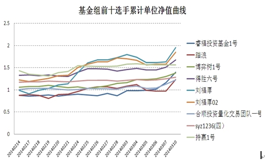 蓝海密剑0311.jpg