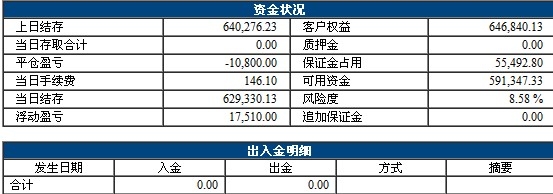 QQ截图20140318220214.jpg