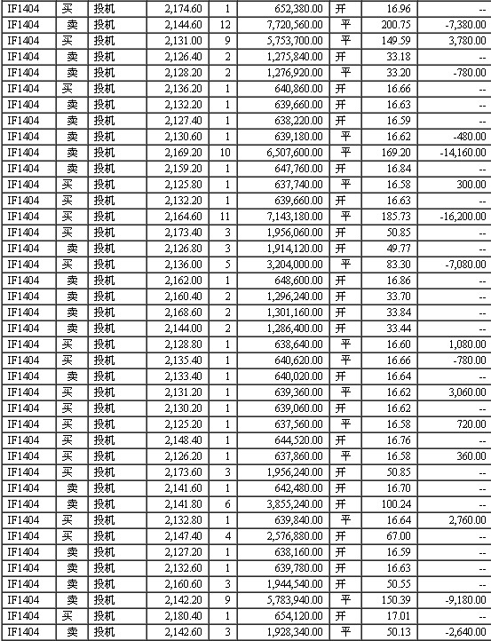 QQ截图20140327171758.jpg