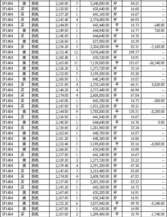 QQ截图20140327171907.jpg