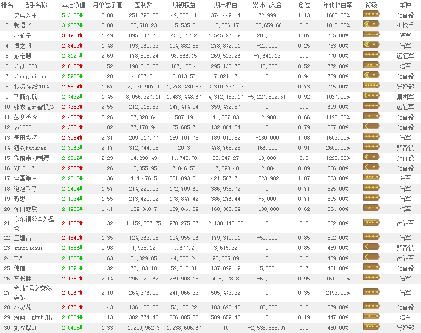 lanhaimijian20140327.png