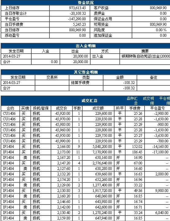 QQ截图20140327171615.jpg