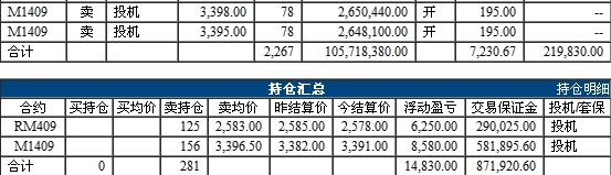 QQ截图20140331183959.jpg