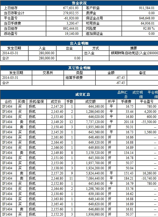 QQ截图20140331183254.jpg