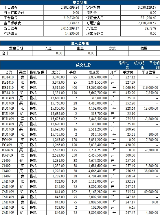 QQ截图20140331183912.jpg