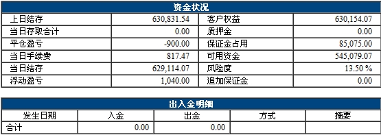 QQ截图20140331183615.jpg