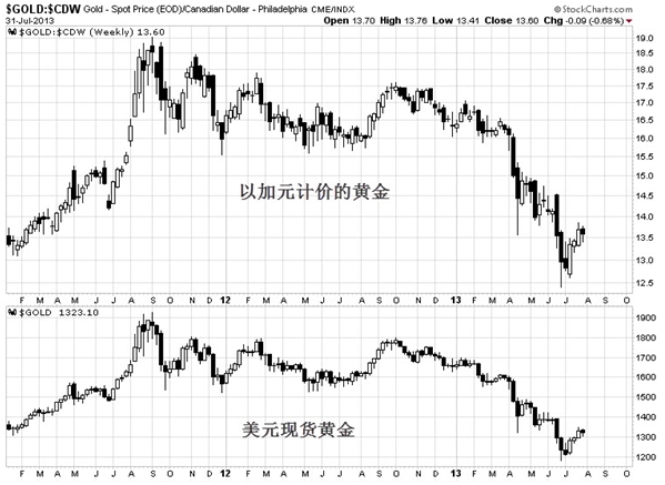 QQ截图20140401114707.jpg