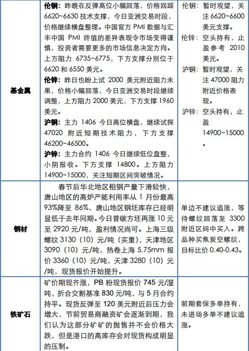 QQ截图20140402172450.jpg