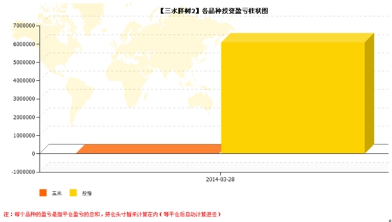 QQ截图20140403114432.jpg