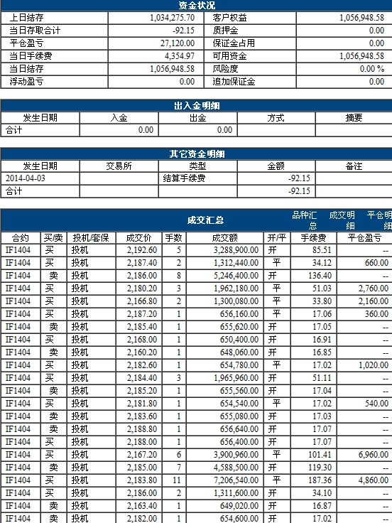 QQ截图20140403184126.jpg