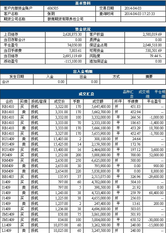 QQ截图20140403172557.jpg