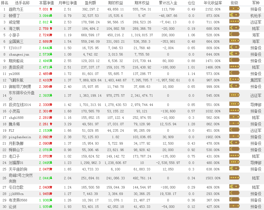 lanhaimijian20140403.png