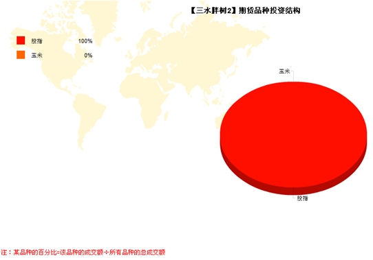 QQ截图20140403114345.jpg