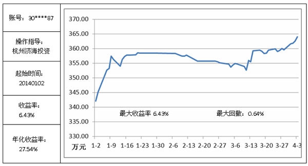 dd-140403-2-2.jpg