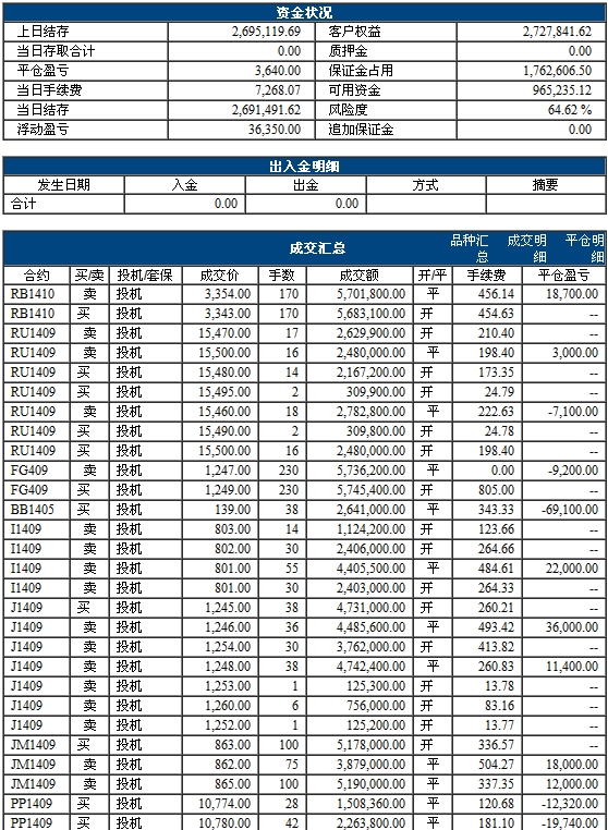 QQ截图20140404184830.jpg