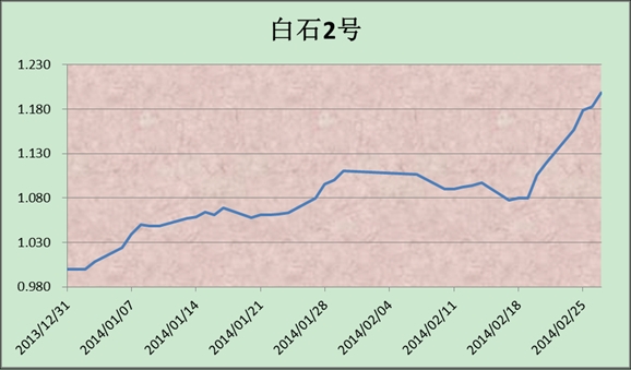 白石温州04112.jpg