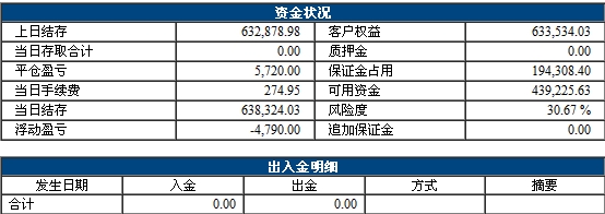 QQ截图20140404185109.jpg