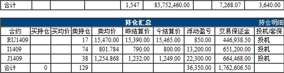 QQ截图20140404184938.jpg