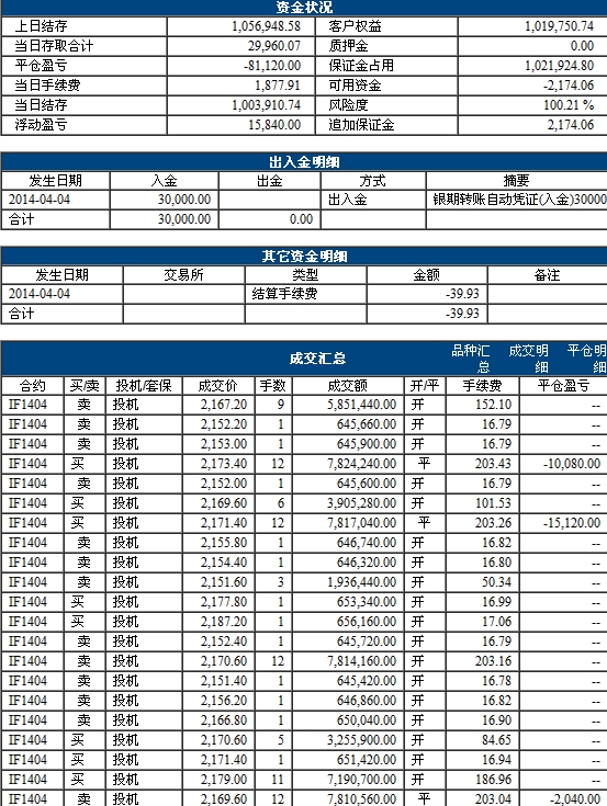 QQ截图20140404184339.jpg