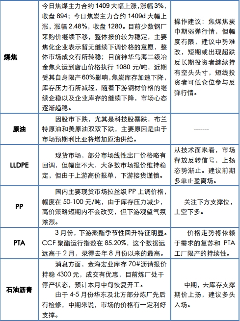 QQ截图20140408175015.jpg