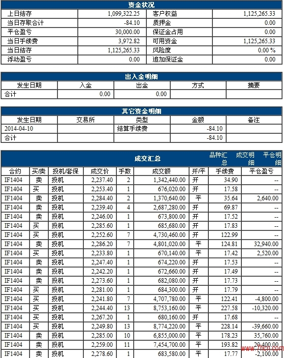 QQ截图20140410172630.jpg