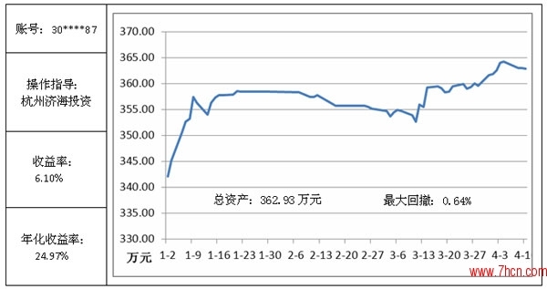 dd-140410-2.jpg