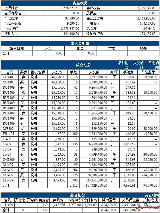 QQ截图20140410172159.jpg