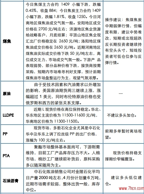 QQ截图20140410174002.jpg