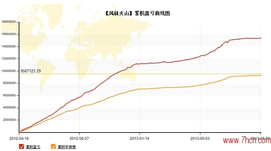 QQ截图20140418151242.jpg