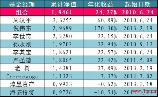 nEO_IMG_种子1号组合0417.jpg