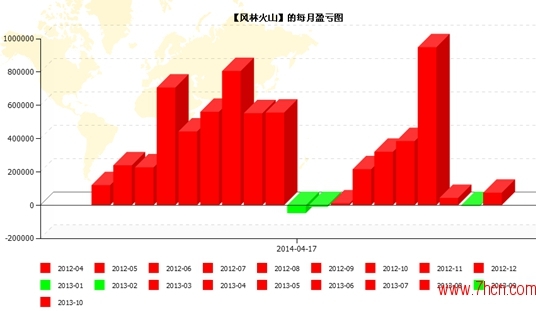 QQ截图20140418151526.jpg