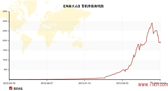 QQ截图20140418151153.jpg