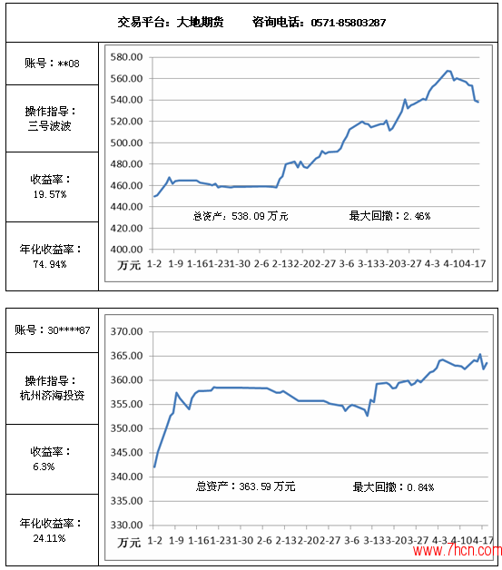 dd-140418.png