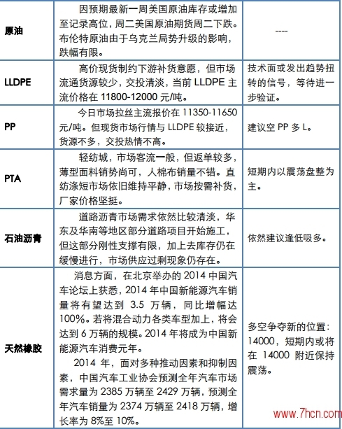 QQ截图20140423174319.jpg