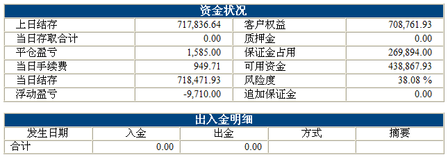 lz-140424.png