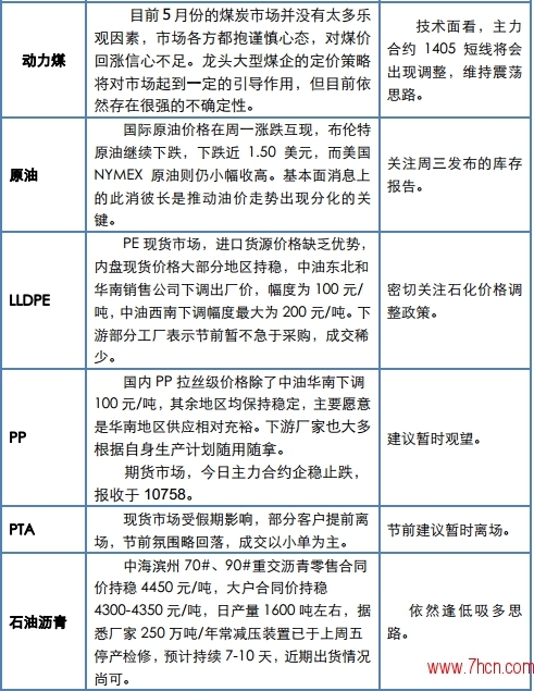 QQ截图20140430172751.jpg