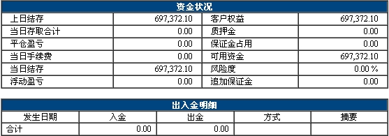 QQ截图20140430172440.jpg