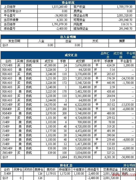 QQ截图20140506171337.jpg