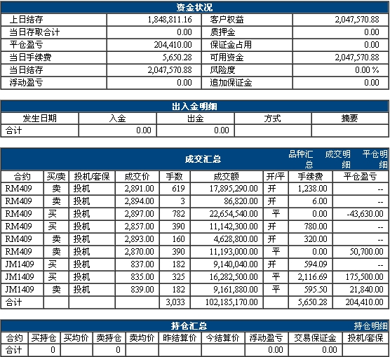 QQ截图20140508173346.jpg