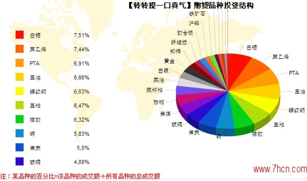 转转成交偏好3.jpg