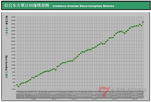 倚天阁活动1.jpg