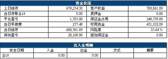 QQ截图20140516174012.jpg