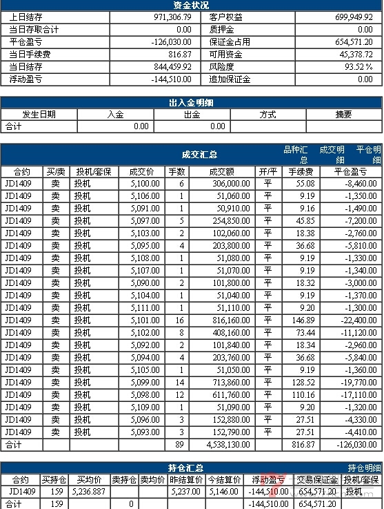 QQ截图20140521172625.jpg