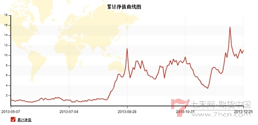 QQ截图20140526155124.jpg