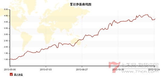 QQ截图20140526155050.jpg