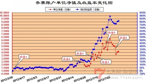 QQ截图20140527084746.jpg