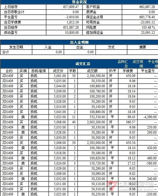 QQ截图20140529181210.jpg