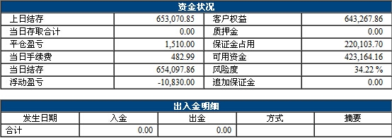 QQ截图20140529183926.jpg