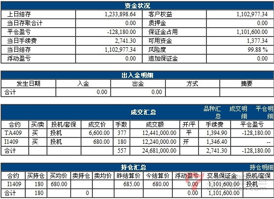 QQ截图20140603201448.jpg